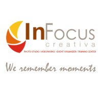 Infocus Creativa logo - Similar company to Pt Idea Besar Komunika (Ideacomm)