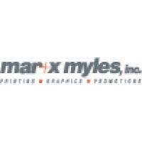 Marx Myles, Inc.