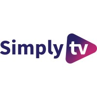 FYI Television, Inc logo - Similar company to Simplitv