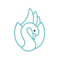 Login5 Aphrodite logo - Similar company to Logineko
