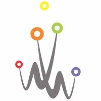 Wayweb logo - Similar company to Ideax3.0