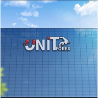 UnitForex logo - Similar company to Laabhum