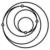 Institute of Applied Metatheory logo - Similar company to Valuematch Spiral Dynamics Assessment Instruments