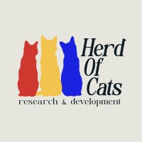 H.O.C. R&D