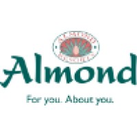 Almond Resorts