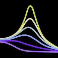 Harmonic Message logo - Similar company to Tectonic Marketing