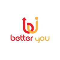 Better You -Your Growth Buddy logo - Similar company to Globo It Solutions