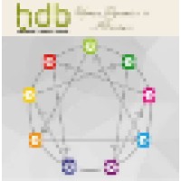 Hdb Danışmanlık- Human Dynamics In Business
