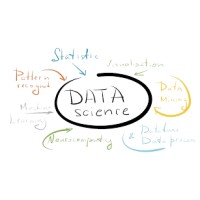 DATA Science Updates logo - Similar company to Data Science India