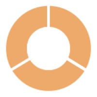 SignalOn Inc. logo - Similar company to Mogi