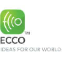 Ecco Electronics Pvt. Ltd.