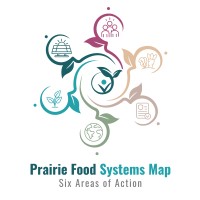 Prairie Food System Vision Network logo - Similar company to Farmsimple Solutions Ltd.