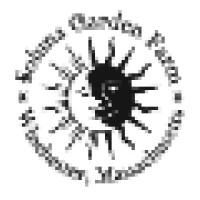 Soluna Garden Farm logo - Similar company to Soluna