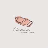 Canôa Consultoria logo - Similar company to Canoa Moz