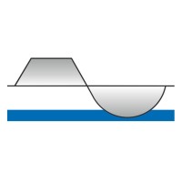 SIG-HESSEN INGENIEURE logo - Similar company to Deenet Kompetenznetzwerk Dezentrale Energietechnologien E. V.