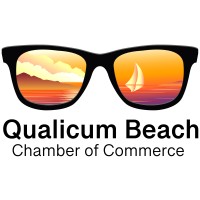 Qualicum Beach Chamber of Commerce logo - Similar company to Mrchan