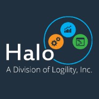 Iq For Business