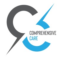 Ccare Health