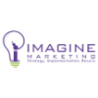 Imagine Marketing