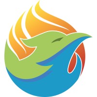 Sustainability Mindshift logo - Similar company to Atlantic Intelligence, Llc