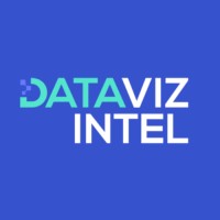 DataViz Intel logo - Similar company to Licap Technologies, Inc.