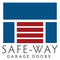 Safe-Way Door