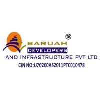 BARUAH DEVELOPERS & INFRASTRUCTURE PRIVATE LIMITED logo - Similar company to Azure Properties