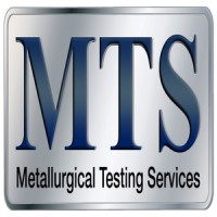 MTS - Metallurgical Testing Services logo - Similar company to Rqsolutions Medical Device Distribution Support Pty Ltd