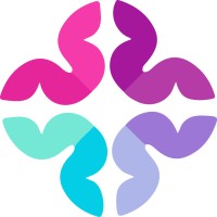 Integral Value logo - Similar company to Writecontrol