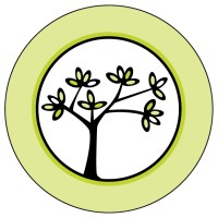 Orchard House Preschools logo - Similar company to Services Immigration Ready4Canada Inc.