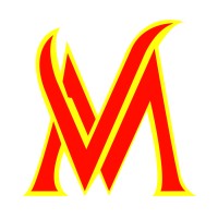 Macgician Distribution Sdn Bhd