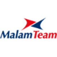 Informatika Ltd. (MalamTeam) logo - Similar company to Helpspace Ltd
