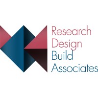 RDBA logo - Similar company to Rs90 Design Studio