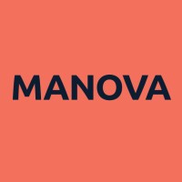 Manova A/S logo - Similar company to Faust Dyrbye