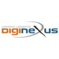 Diginexus Corporation logo - Similar company to Globalsoft Technologies