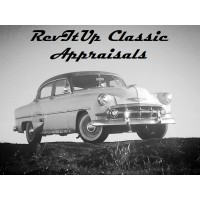 RevItUp Classic Appraisals logo - Similar company to The Launch Pad (Revitup Enterprises)