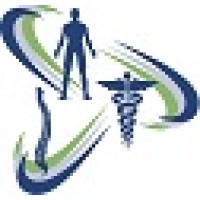 Synergy Health Partners