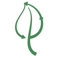 Federatie Agricycling NL logo - Similar company to Symposium Bodem Breed