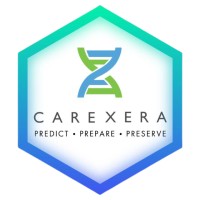 CareXera Health logo - Similar company to The Loa Centre (M) Sdn Bhd