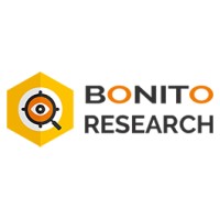 Bonito Research