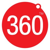 Autocam360