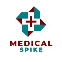 Medical Spike logo - Similar company to Aesthetic Educator