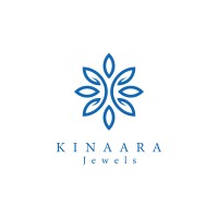 Kinaara Jewels logo - Similar company to Flyerdigi