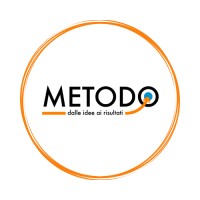Metodo - Formazione & Coaching Aziendale logo - Similar company to Training Meta