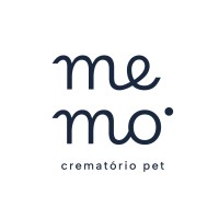 MEMO logo - Similar company to 6D
