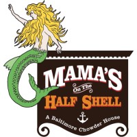 Mama's on the Half Shell logo - Similar company to Nacho Mamas