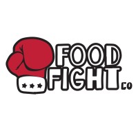Food Fight Co LLC logo - Similar company to Rexall Sundown