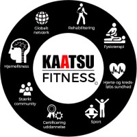 Kaatsu Fitness  A/S logo - Similar company to Stai.Dk