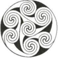 Highland Archaeology Services logo - Similar company to Moray Can