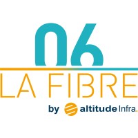 La Fibre 06 logo - Similar company to Vot